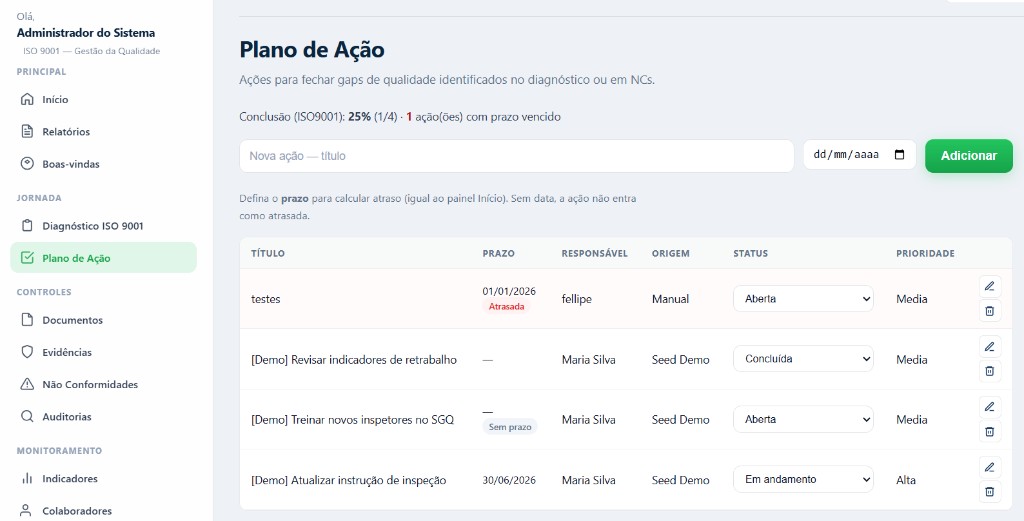 Captura de tela: Plano de ação
